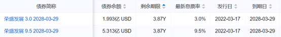 （贵府开头：企业预警通，财联社整理）