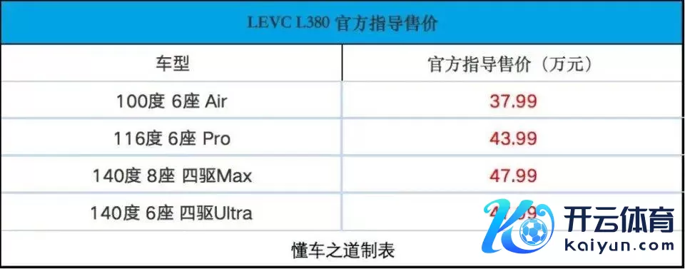 LEVC L380，车长超5米3，提供3座/8座！