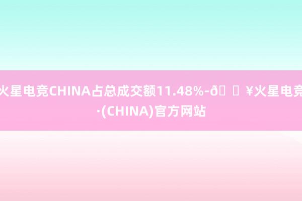 火星电竞CHINA占总成交额11.48%-🔥火星电竞·(CHINA)官方网站